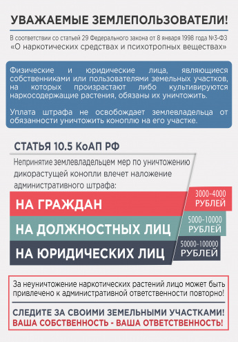 Уважаемые землепользователи!  (владельцы земельных участков, лица, арендующие землю)